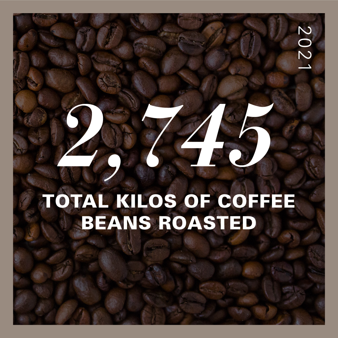 Simple Coffee Our Impact